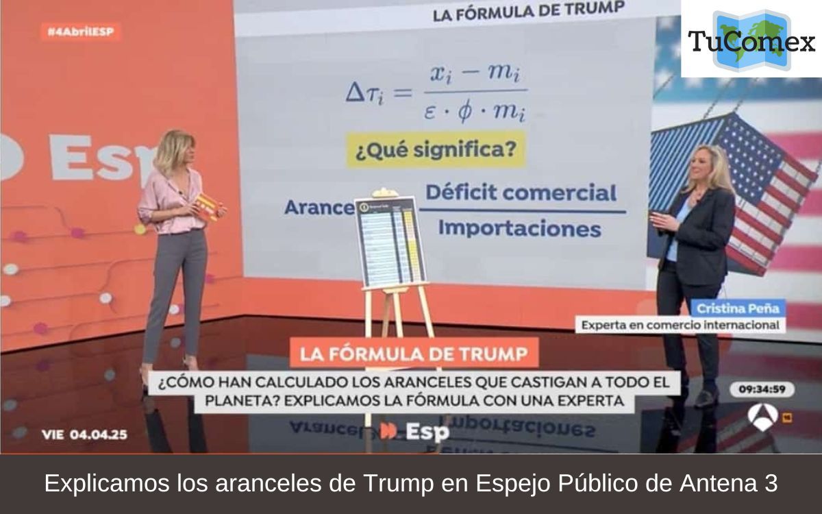Explicamos los aranceles de Trump en Espejo Público de Antena 3